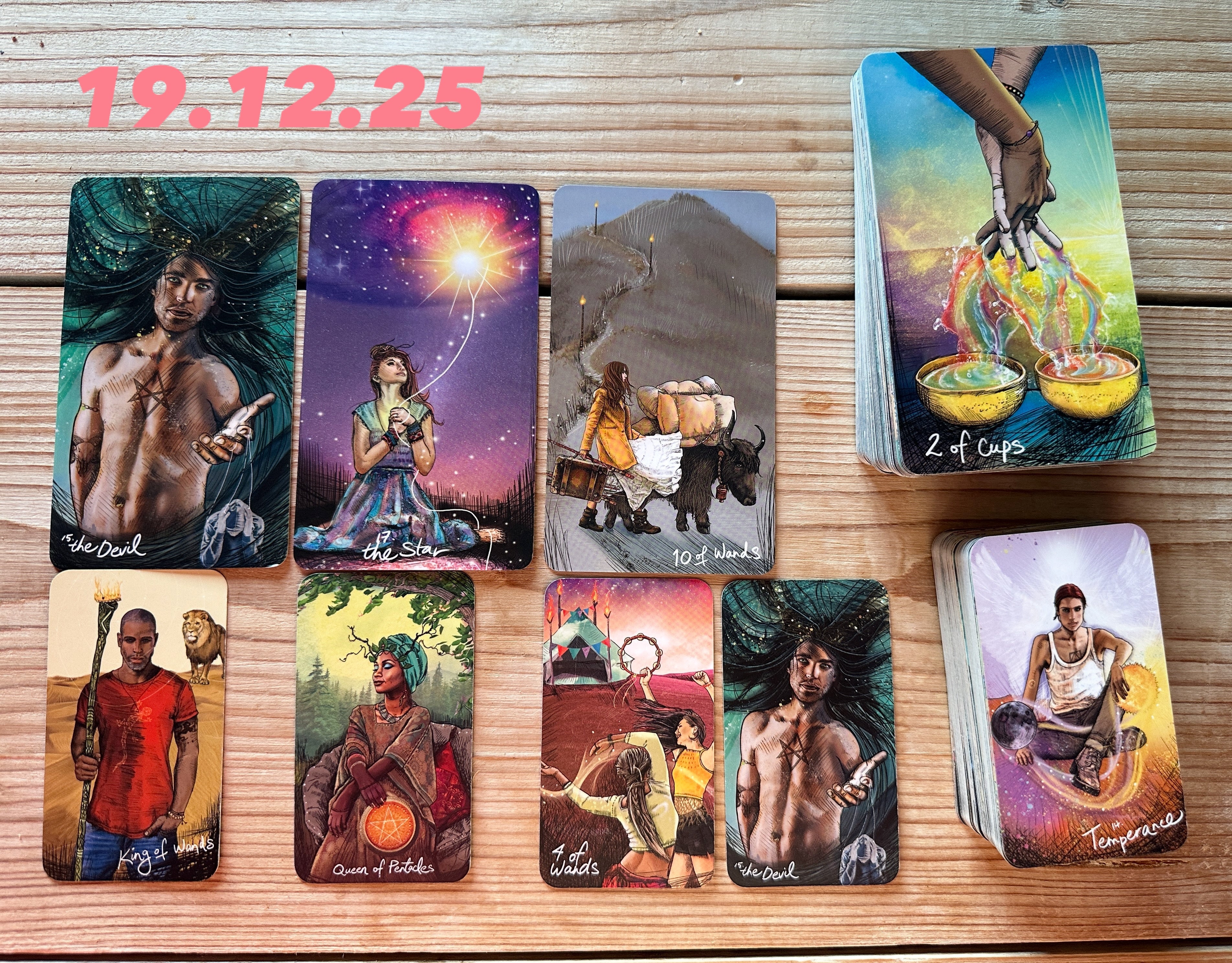 19.12.25 - FRA BINDING TIL BALANSE - helgens kollektive energibilde